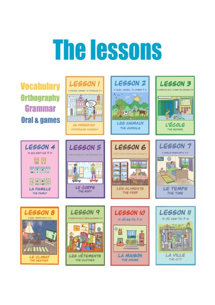 Learning Method - The Lessons